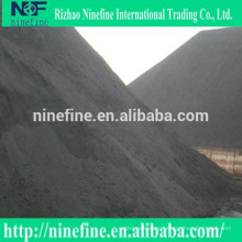 Good quality petroleum coke from United States at lowest price